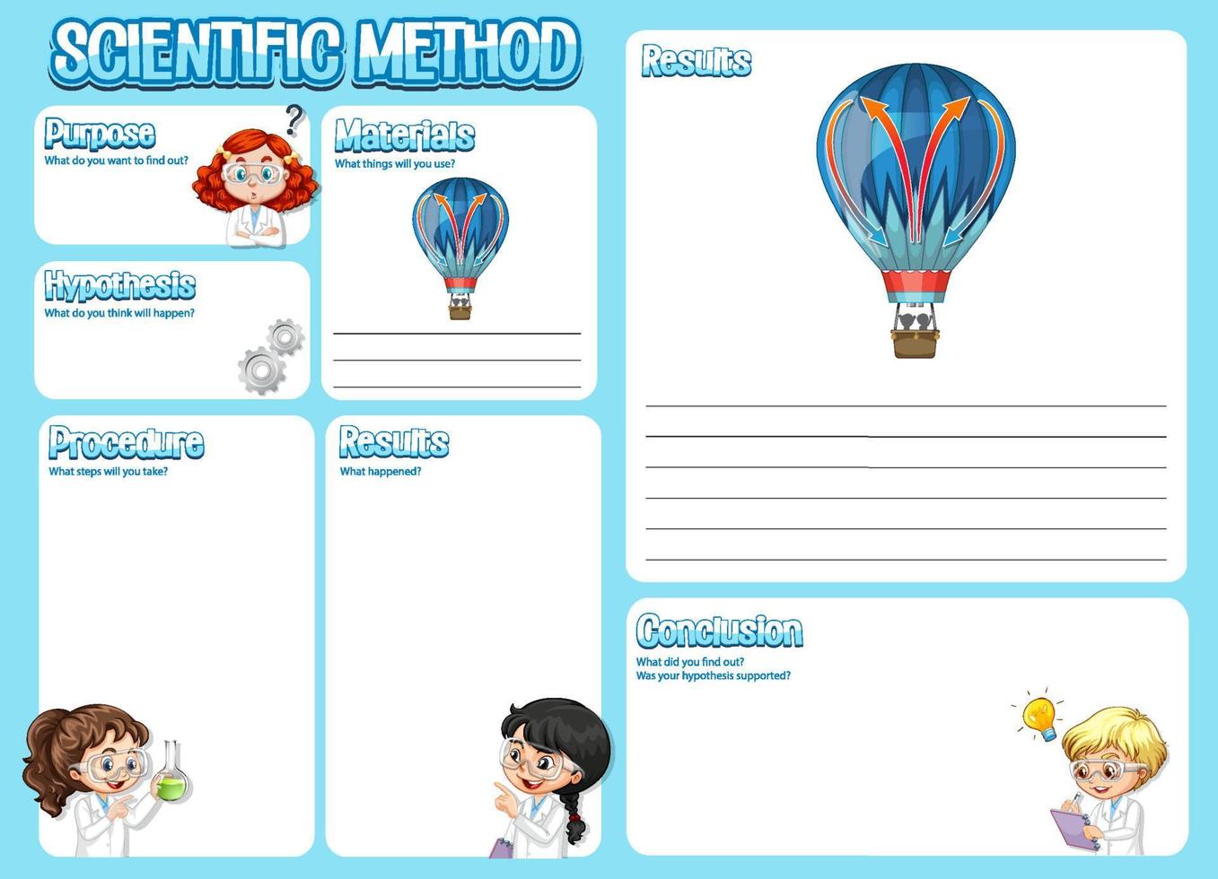 The science method worksheet for children vector
