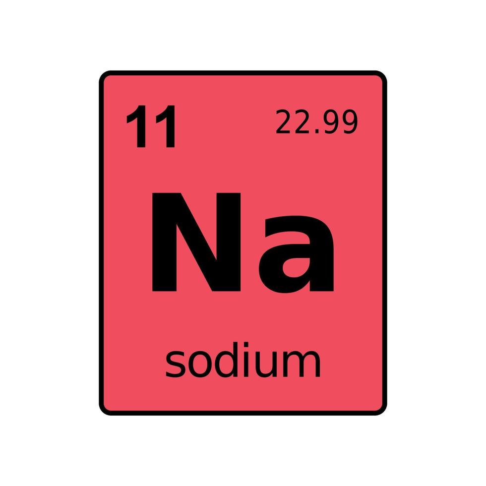 chemical element of periodic table. vector