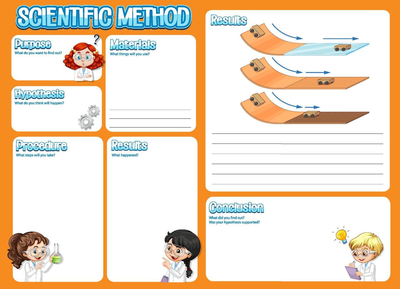 The science method worksheet for children vector