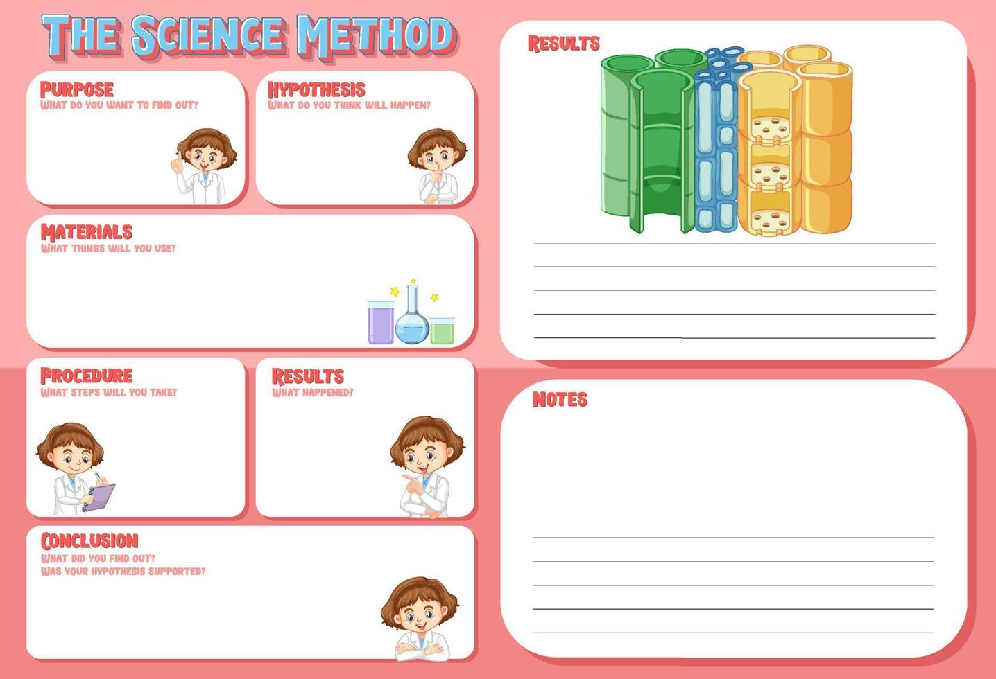 The science method worksheet for children vector