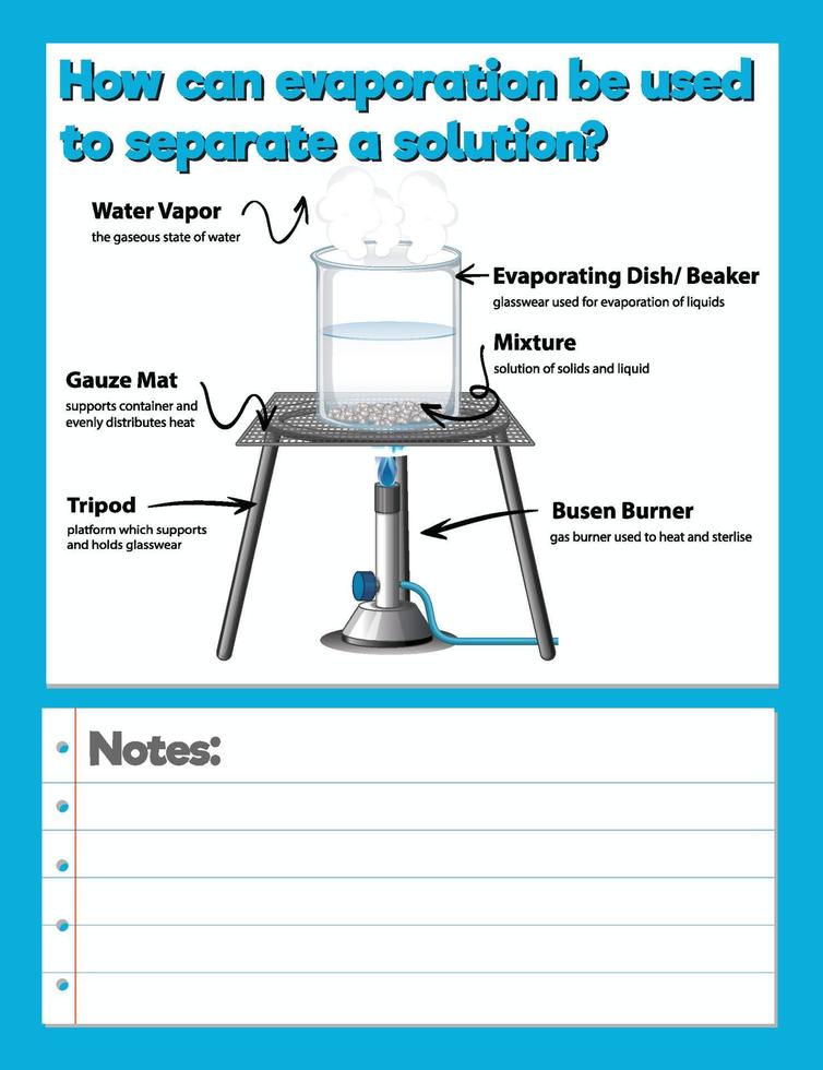 Science Experiment Log Worksheet vector