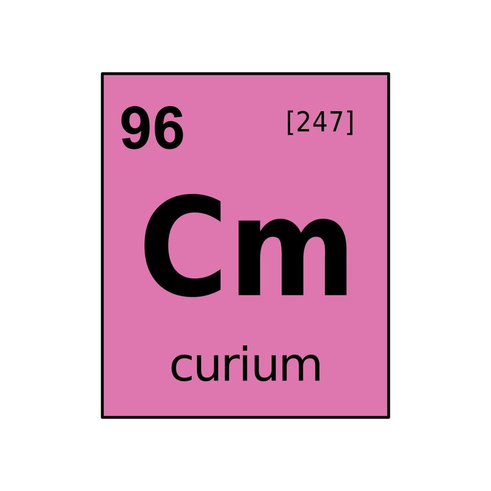 chemical element of periodic table. vector