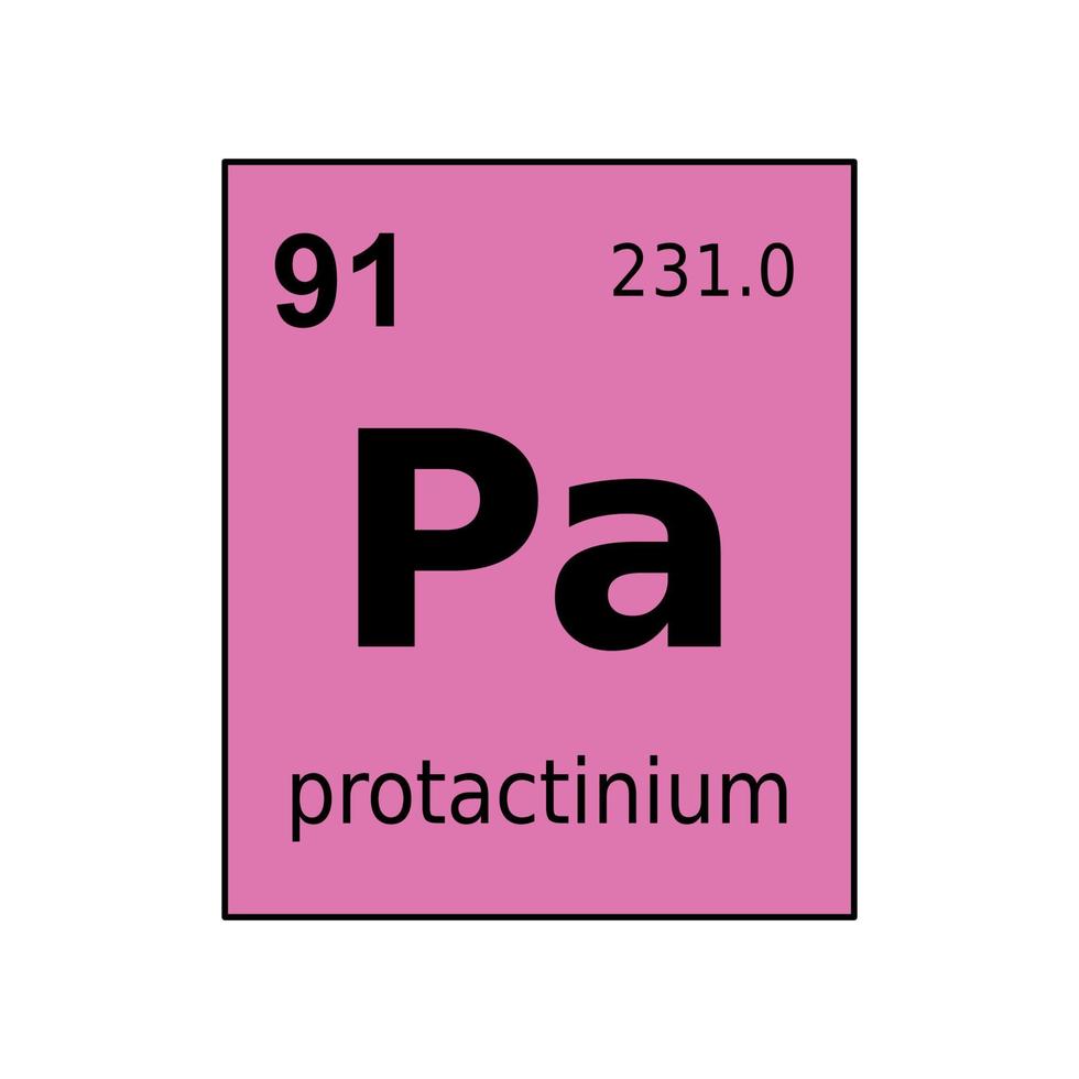 chemical element of periodic table. vector