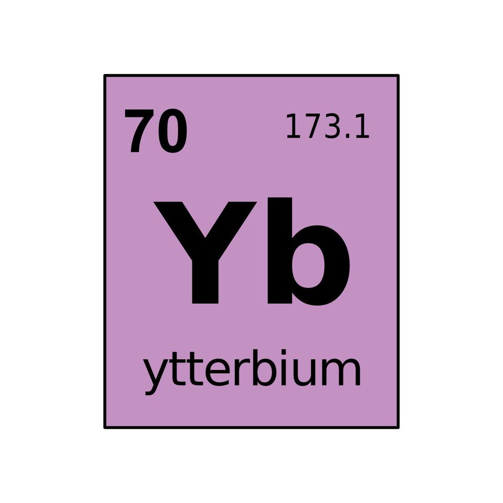 chemical element of periodic table. vector