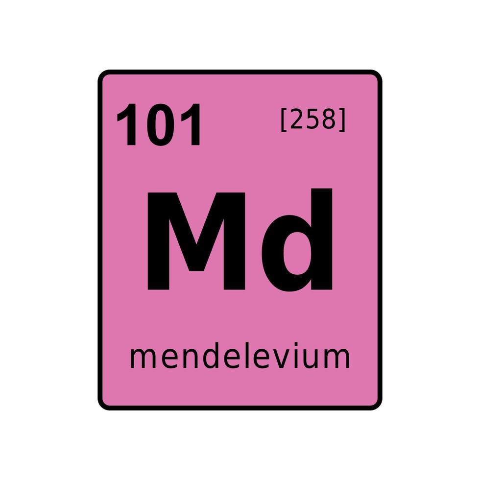 chemical element of periodic table. vector