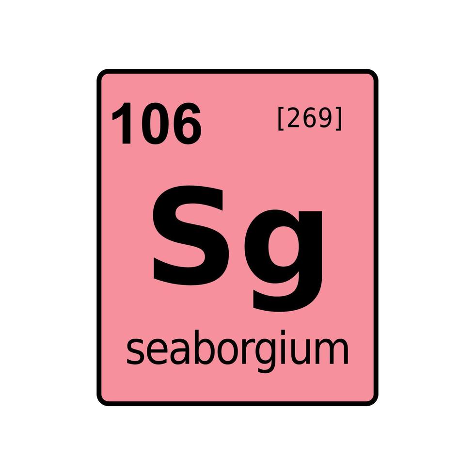 chemical element of periodic table. vector