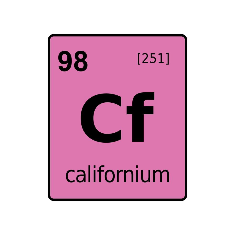chemical element of periodic table. vector