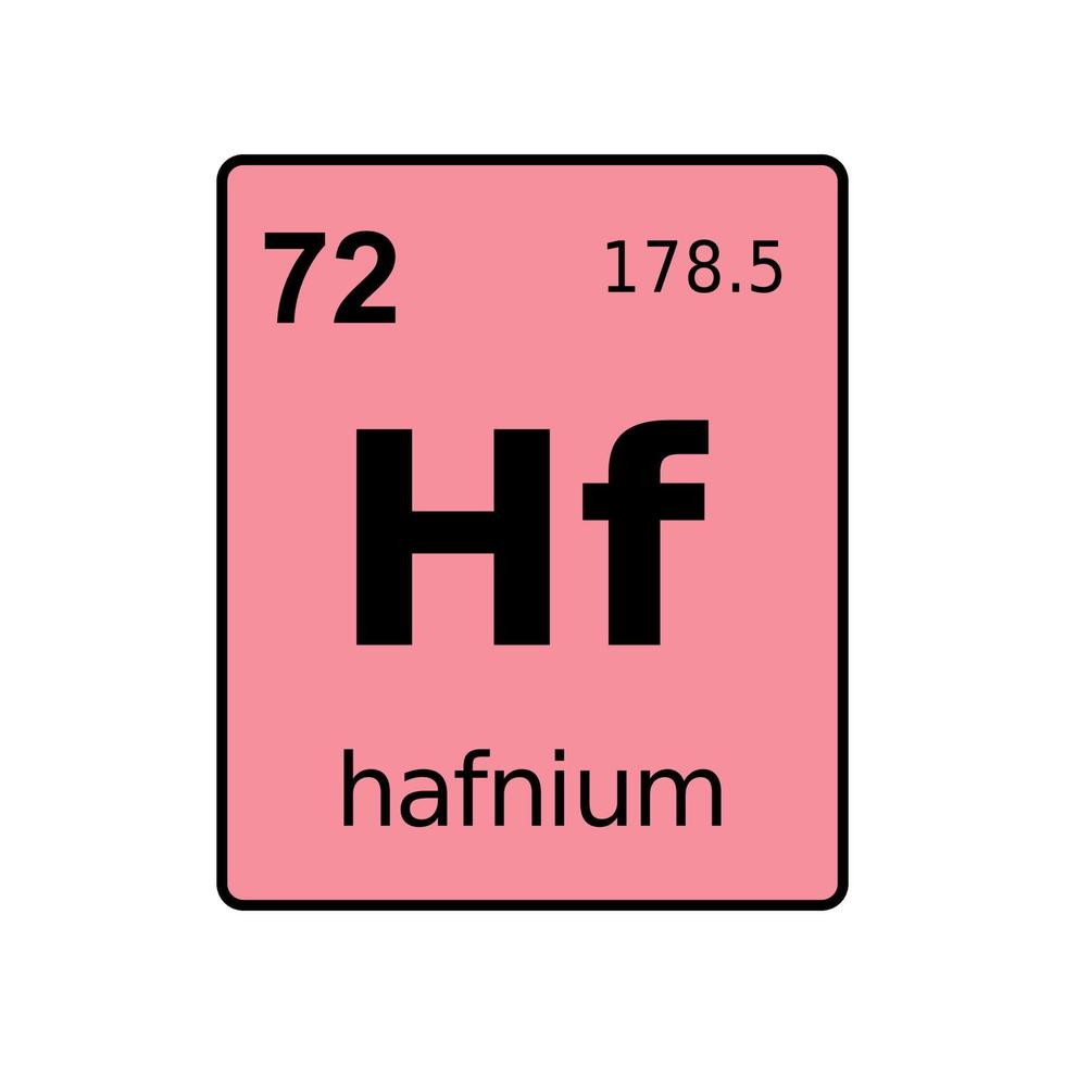 chemical element of periodic table. vector