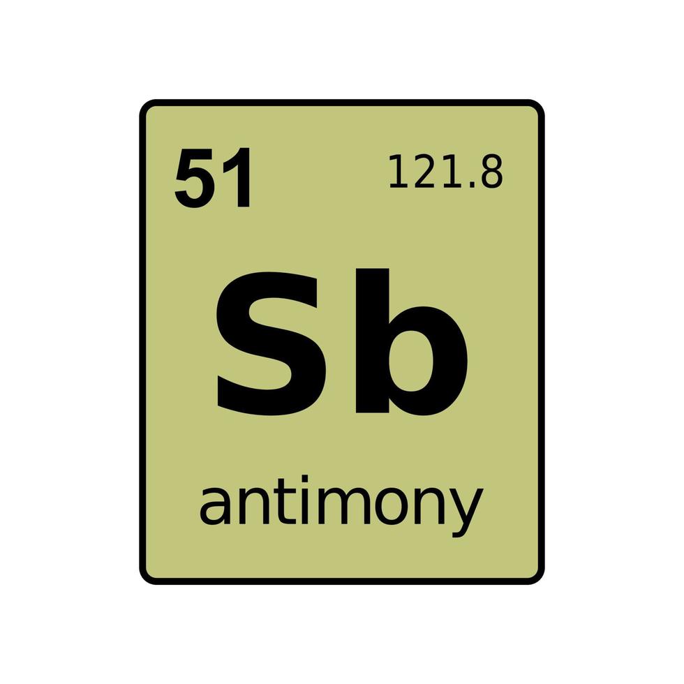 chemical element of periodic table. vector
