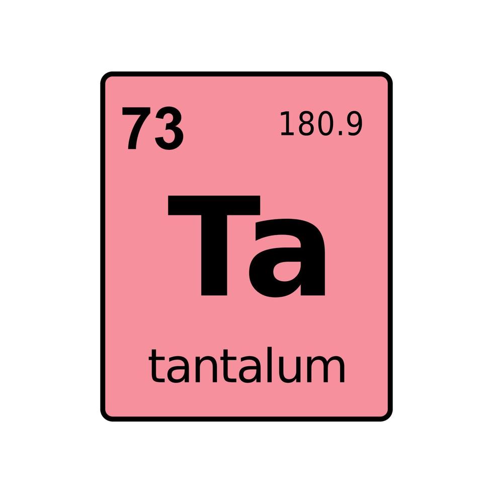 chemical element of periodic table. vector