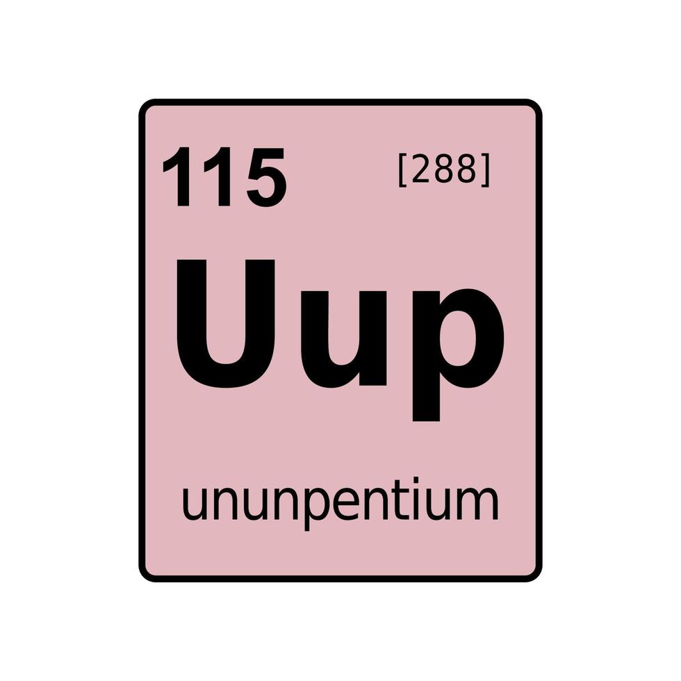 chemical element of periodic table. vector