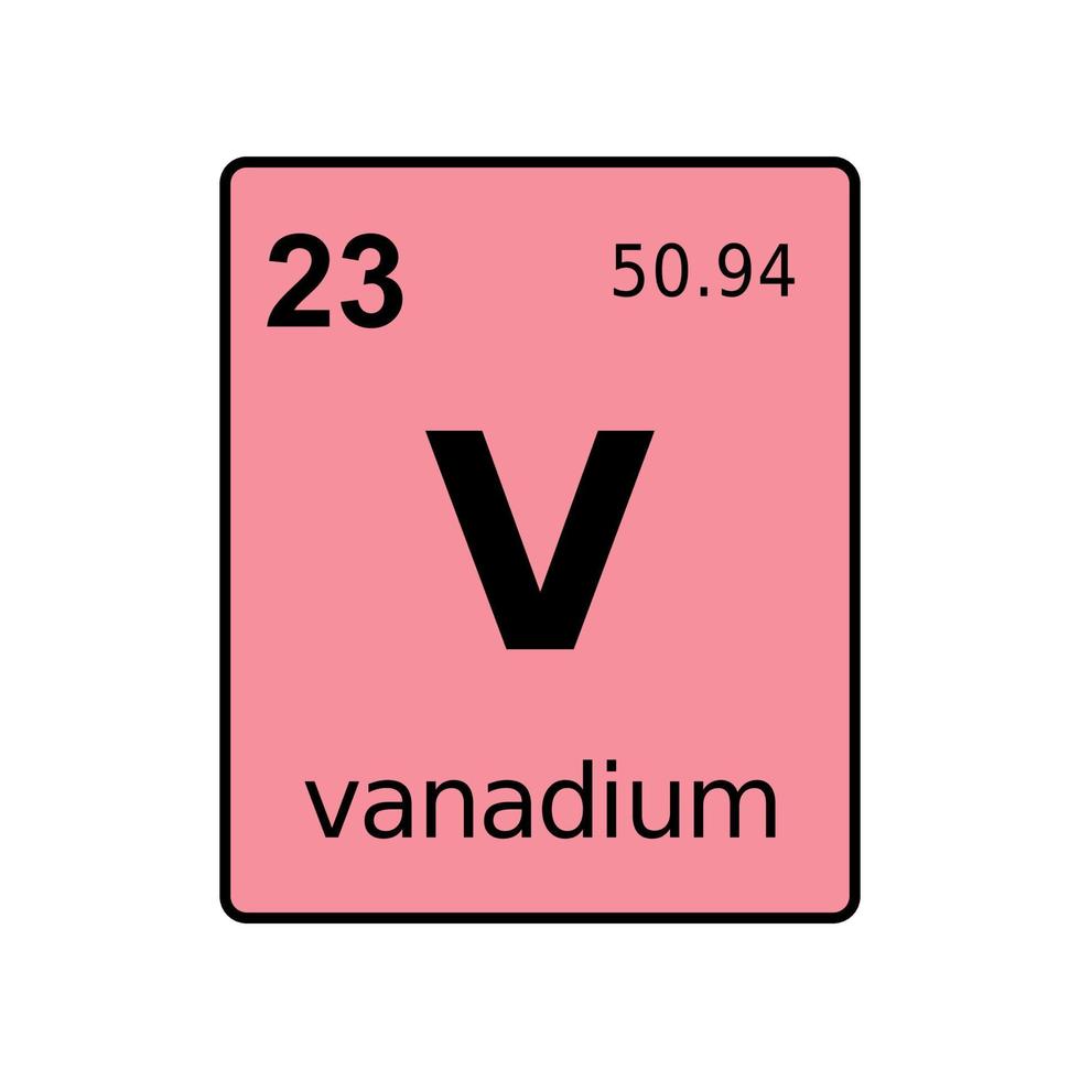 chemical element of periodic table. vector