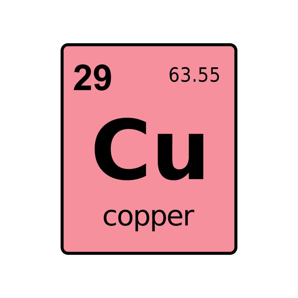 chemical element of periodic table. vector