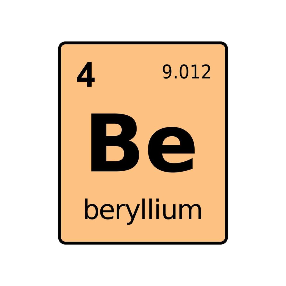chemical element of periodic table. vector