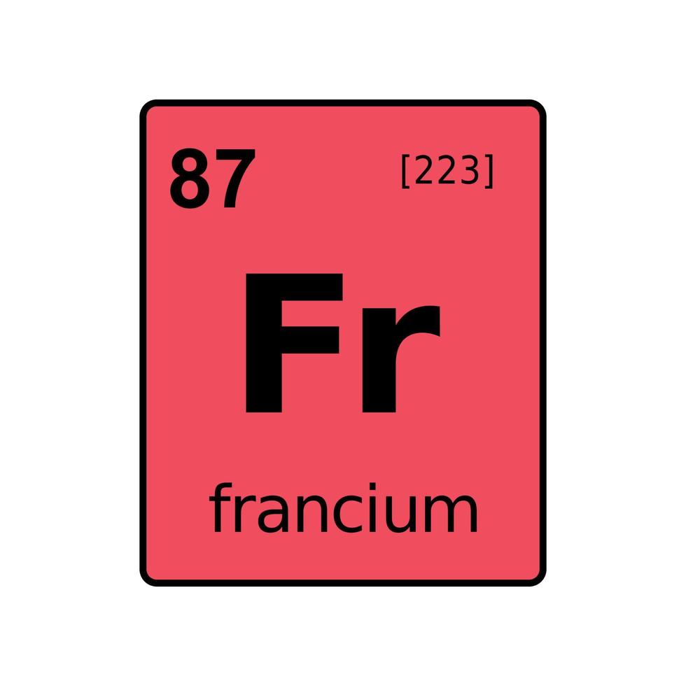 chemical element of periodic table. vector