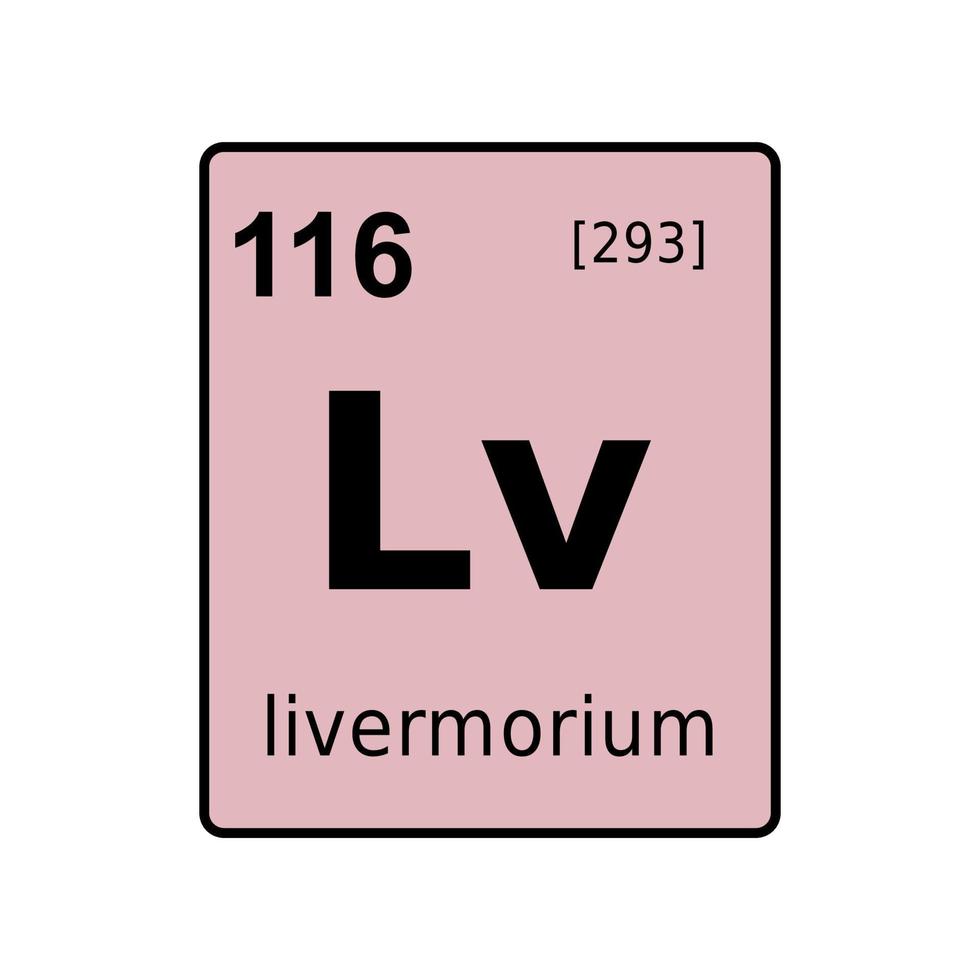 chemical element of periodic table. vector