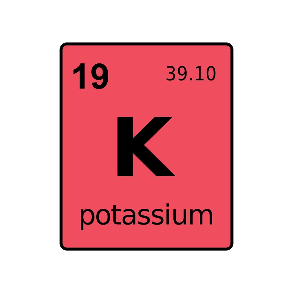 chemical element of periodic table. vector