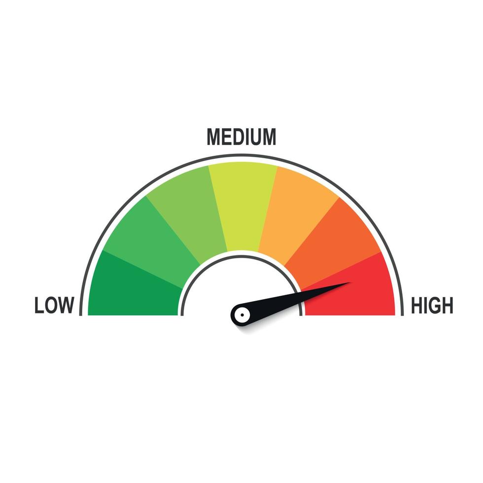 High risk meter . Vector illustration