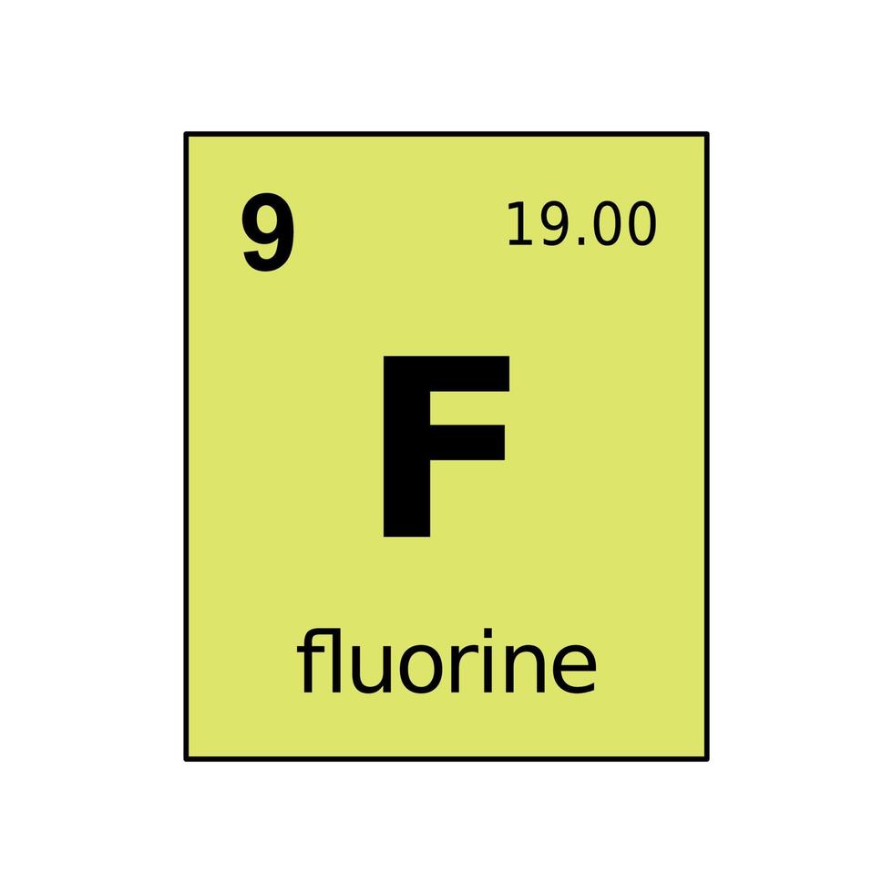 chemical element of periodic table. vector