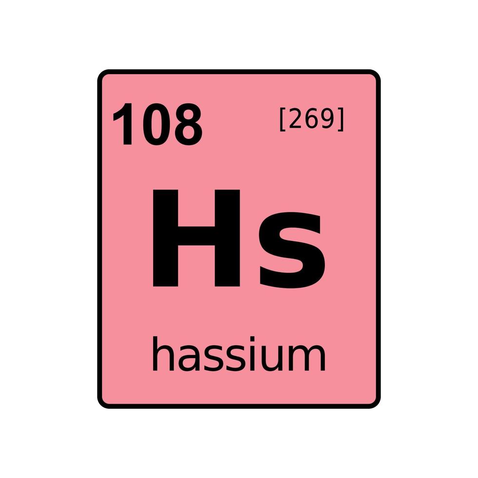 chemical element of periodic table. vector