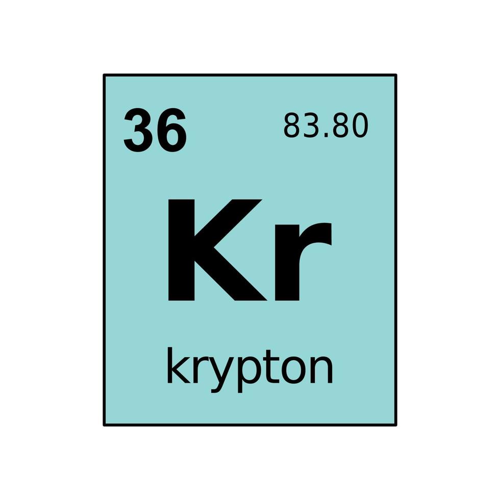chemical element of periodic table. vector