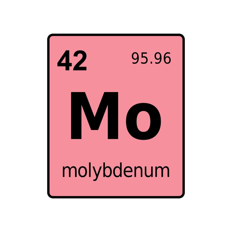 chemical element of periodic table. vector