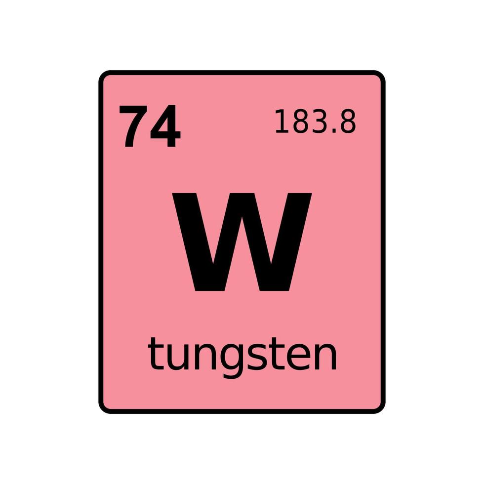 chemical element of periodic table. vector