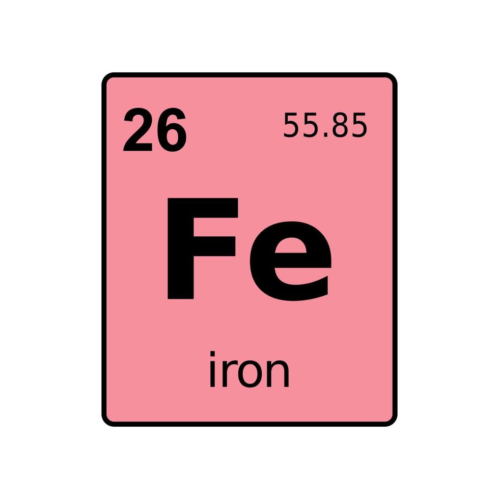chemical element of periodic table. vector
