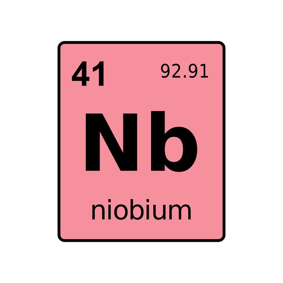 chemical element of periodic table. vector