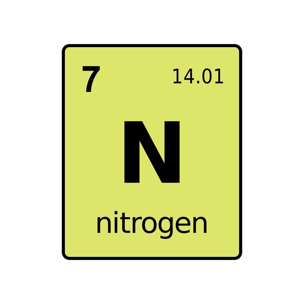 chemical element of periodic table. vector