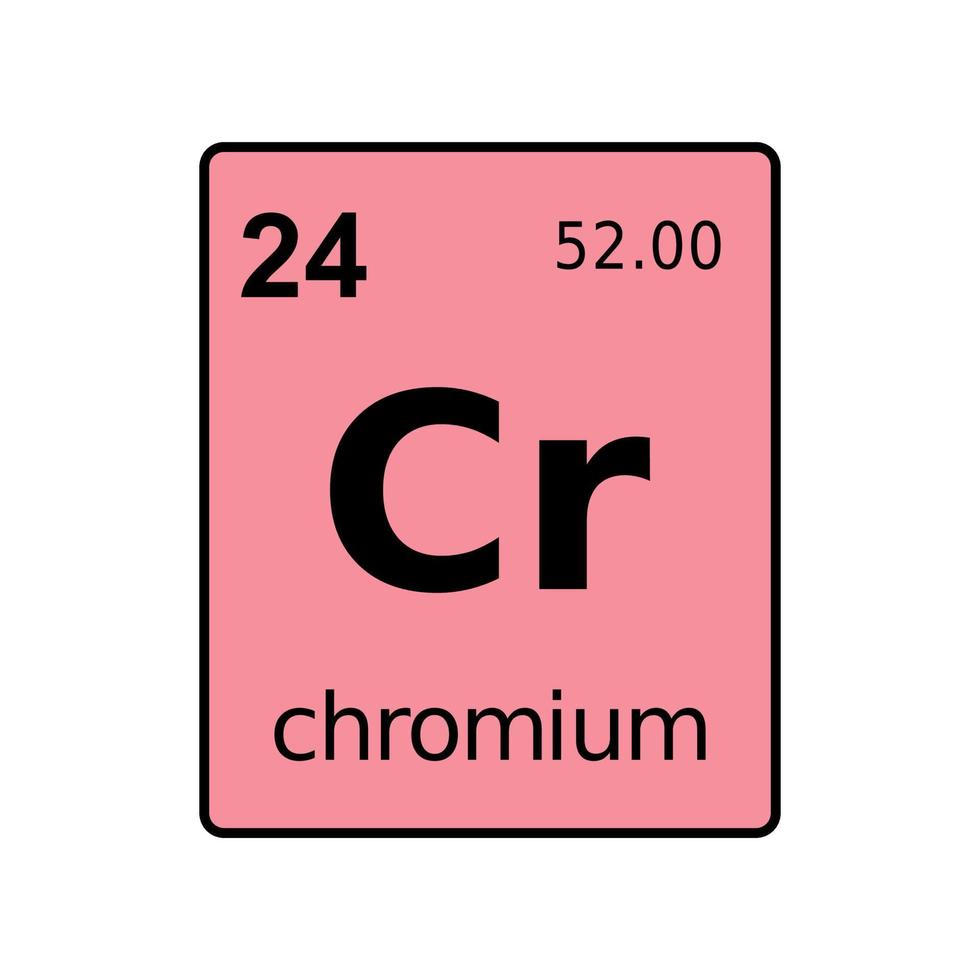 chemical element of periodic table. vector