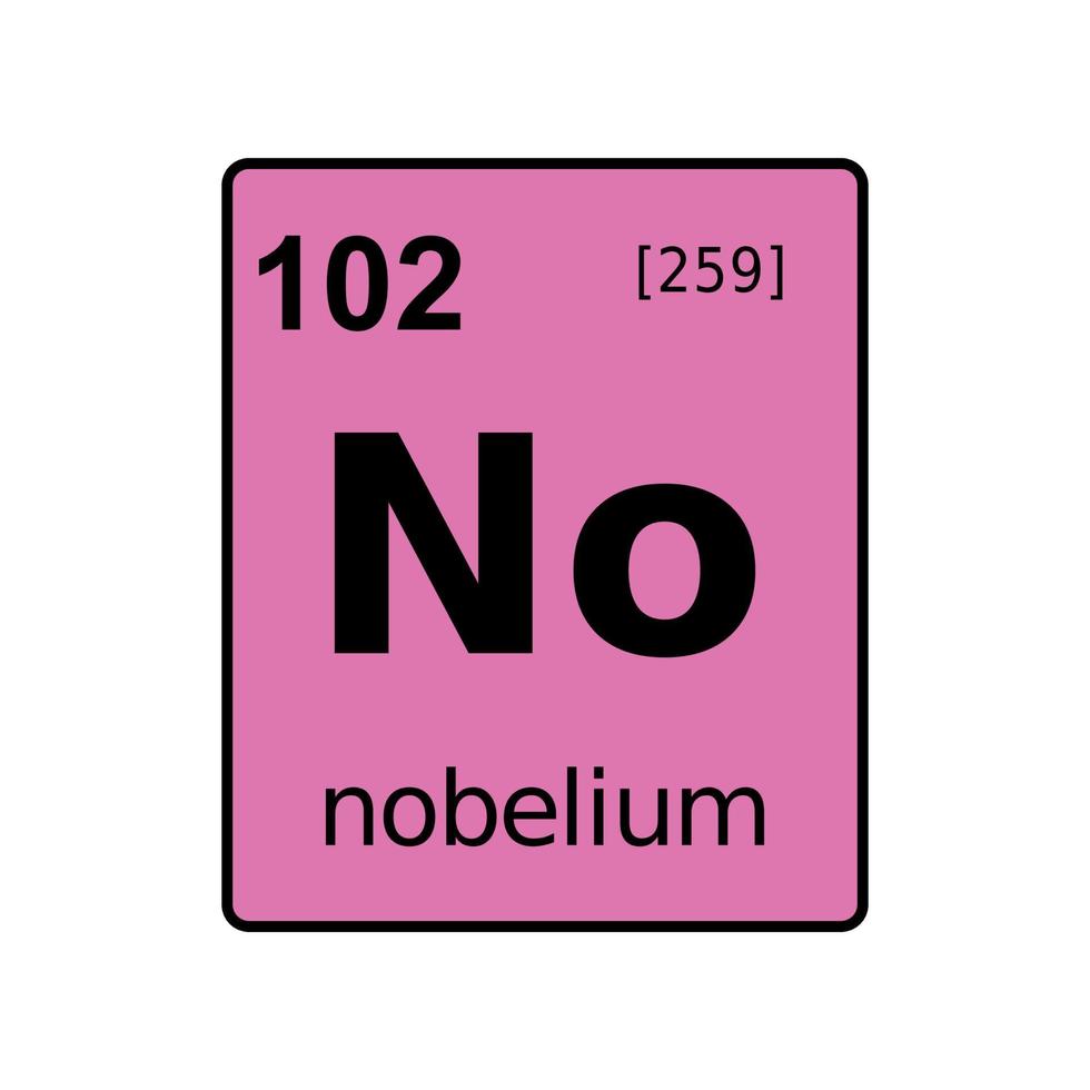 chemical element of periodic table. vector