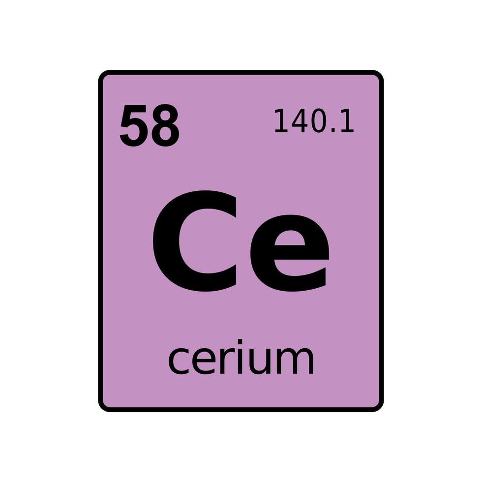 chemical element of periodic table. vector