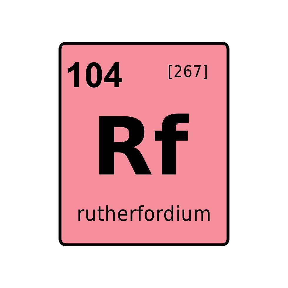 chemical element of periodic table. vector