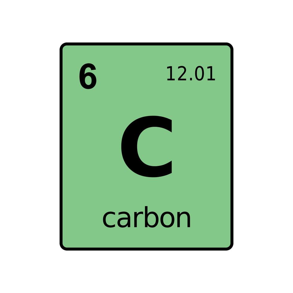 chemical element of periodic table. vector