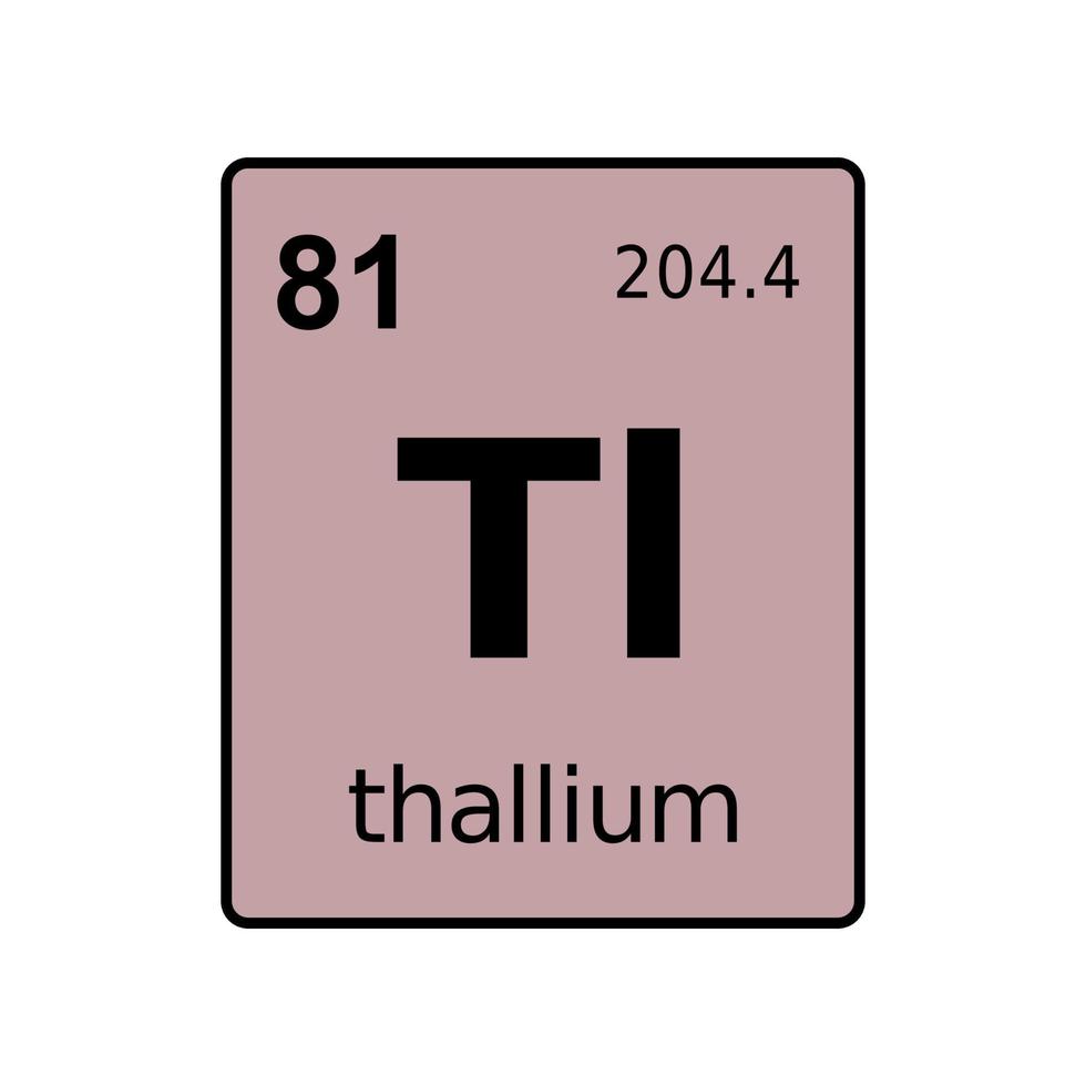 chemical element of periodic table. vector