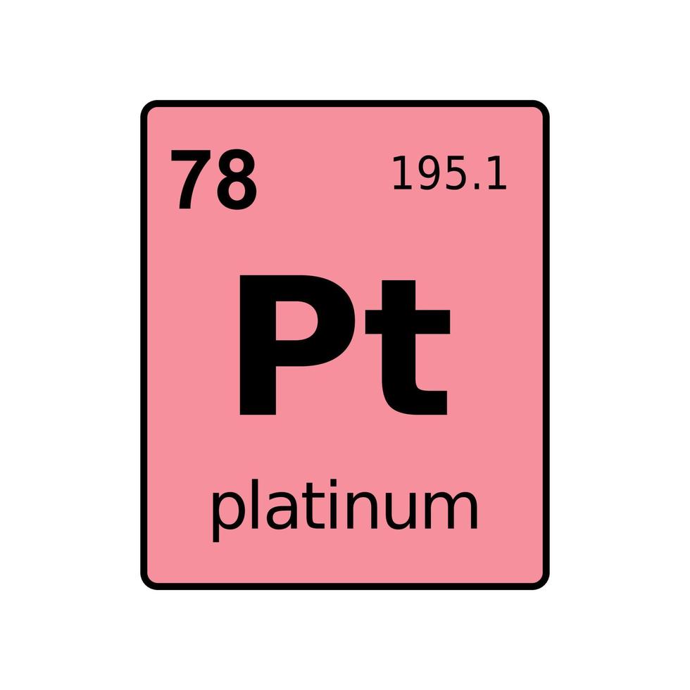 chemical element of periodic table. vector