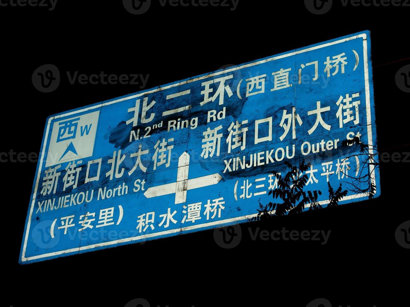 Sign in Beijing photo