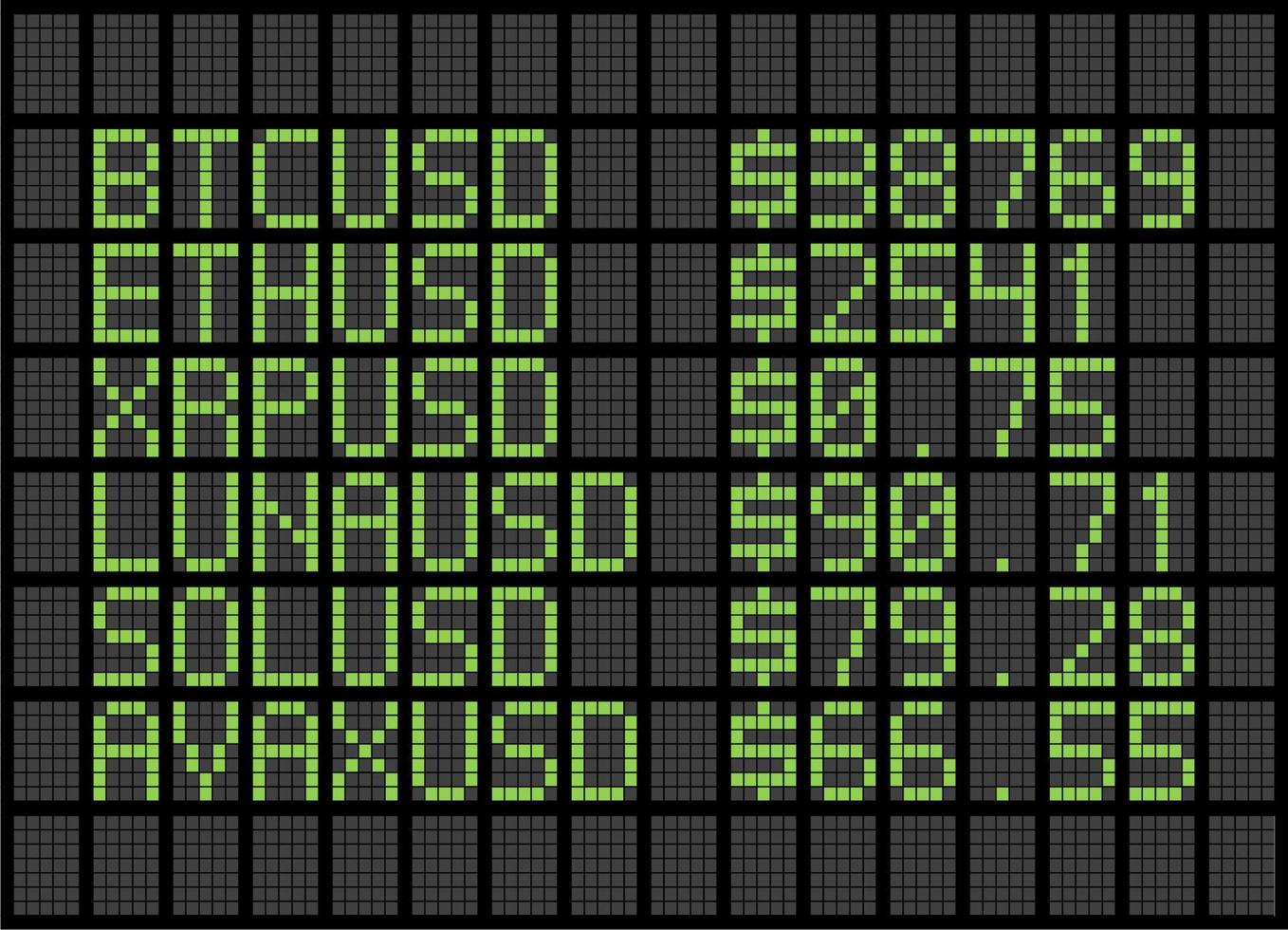 Tipos de cambio de las monedas criptográficas en la pantalla de matriz de puntos vector