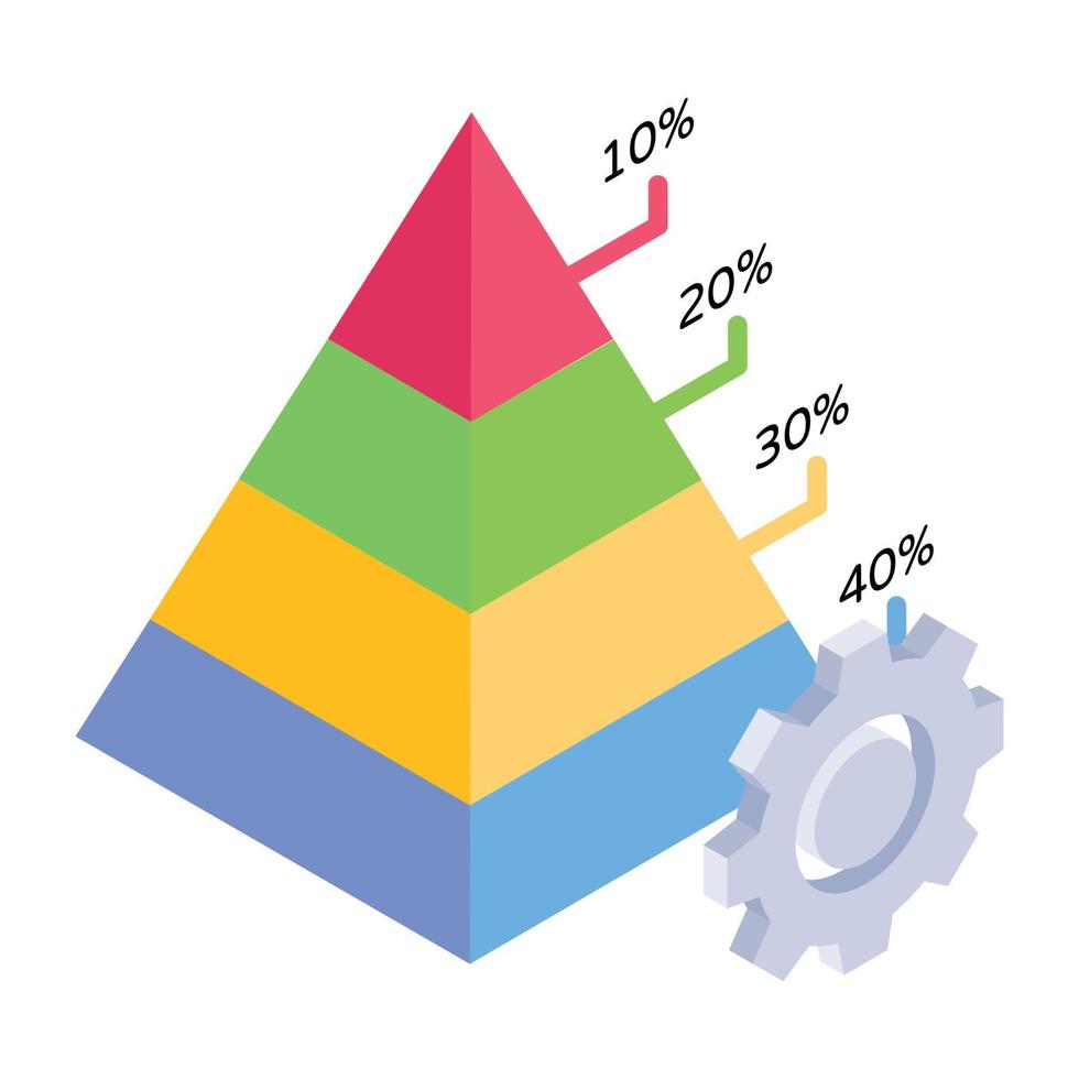 gráfico en forma de triángulo que representa un gráfico piramidal vector