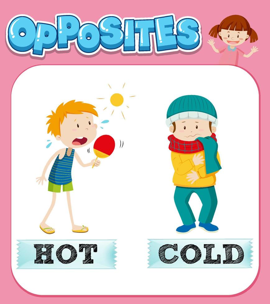 Opposite words for hot and cold vector
