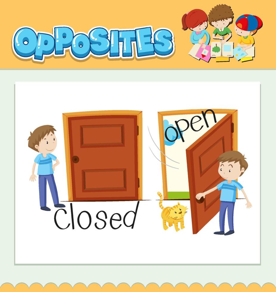 Opposite words for closed and open 6611302 Vector Art at Vecteezy