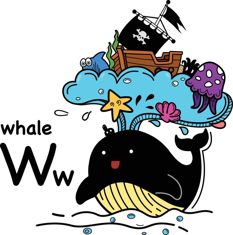 Hand drawn.Alphabet Letter W-whale vector