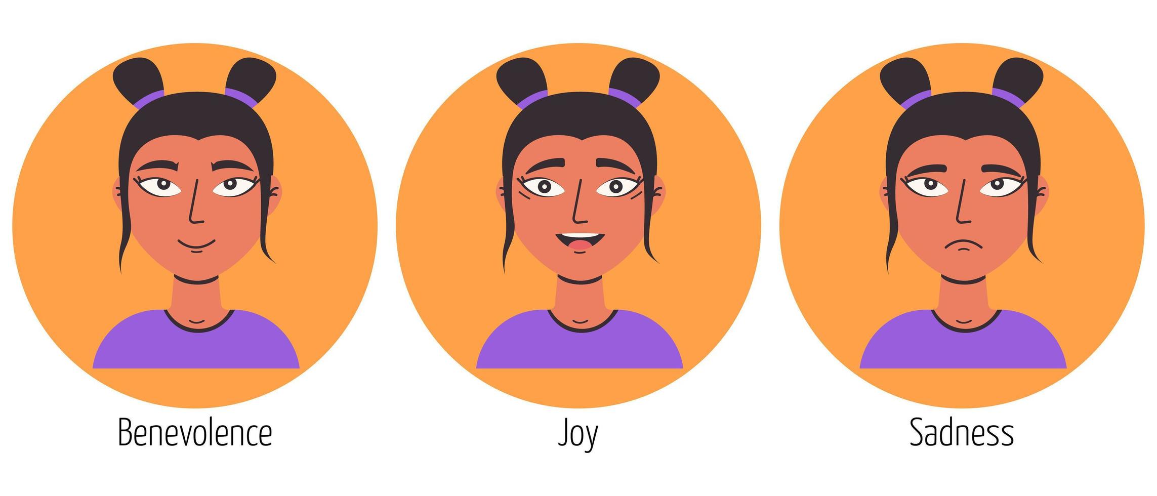 Set of different emotions of a female character. Facial expression. Set of young woman feelings. Beautiful woman portrait. Woman avatar, emoji vector