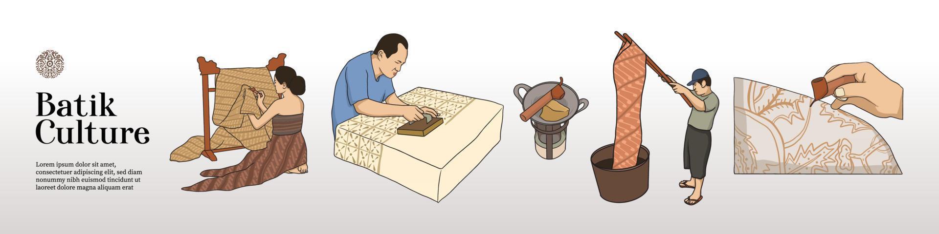Isolated Batik Illustration vector with people doing batik activities. Hand drawn Indonesian cultures background.