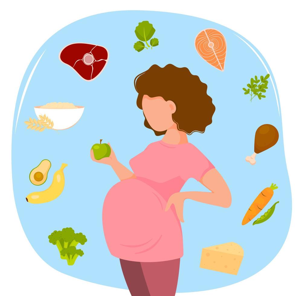 Nutrition of pregnant woman. Food for pregnant woman. Diet during pregnancy. Vector illustration.