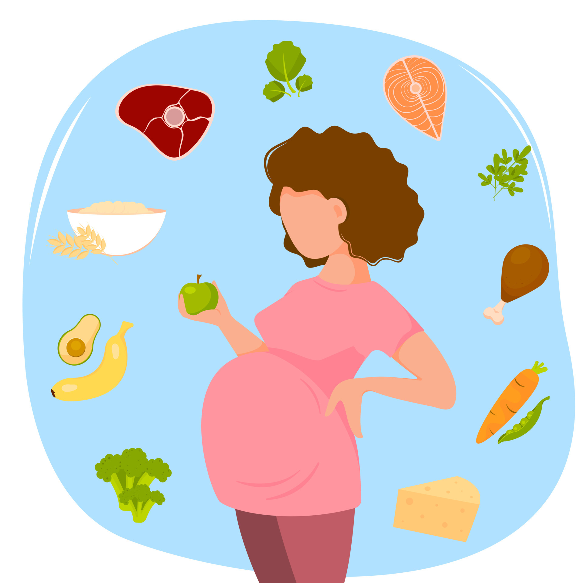 Nutrition Of Pregnant Woman Food For Pregnant Woman Diet During