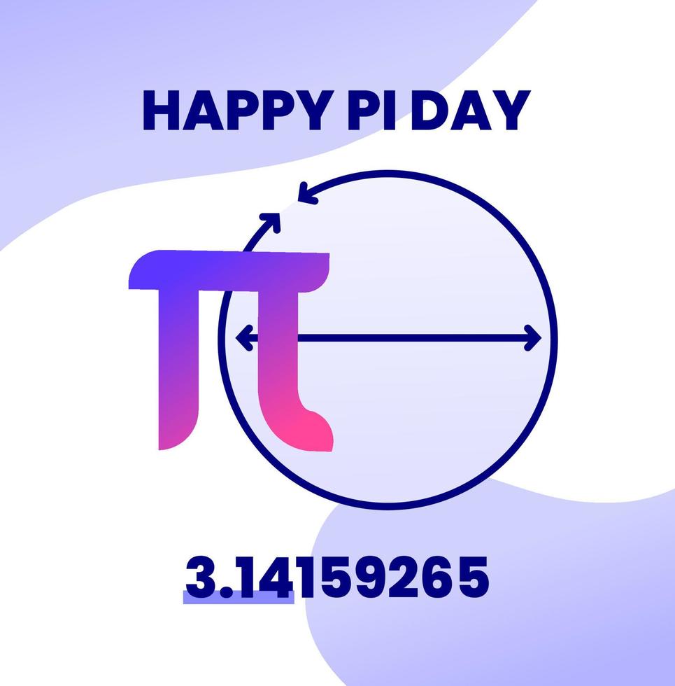 Happy Pi Day Poster for Feed or Education Presentation Mathematics Study Geometry and Calculus Science Events vector
