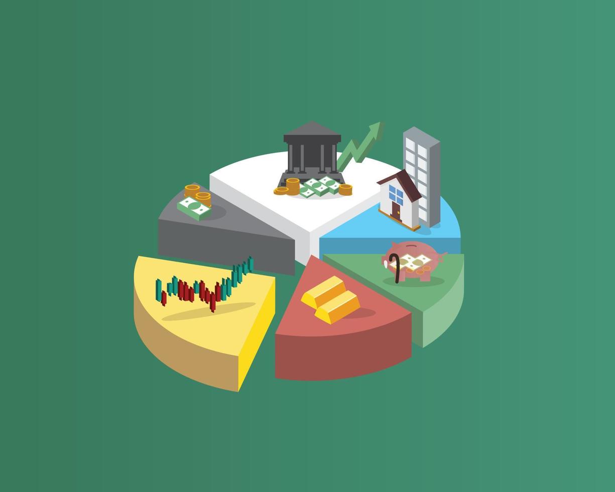 Asset allocation dividing an investment portfolio among different asset categories, such as stocks, bonds, and cash vector