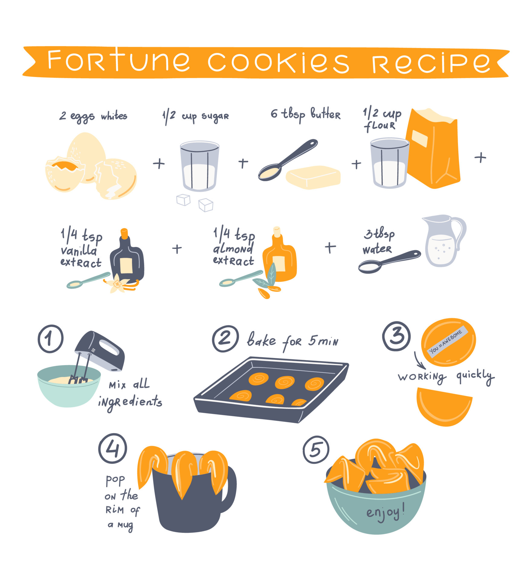 Fortune cookies recipe set. Vector hand drawn illustration with